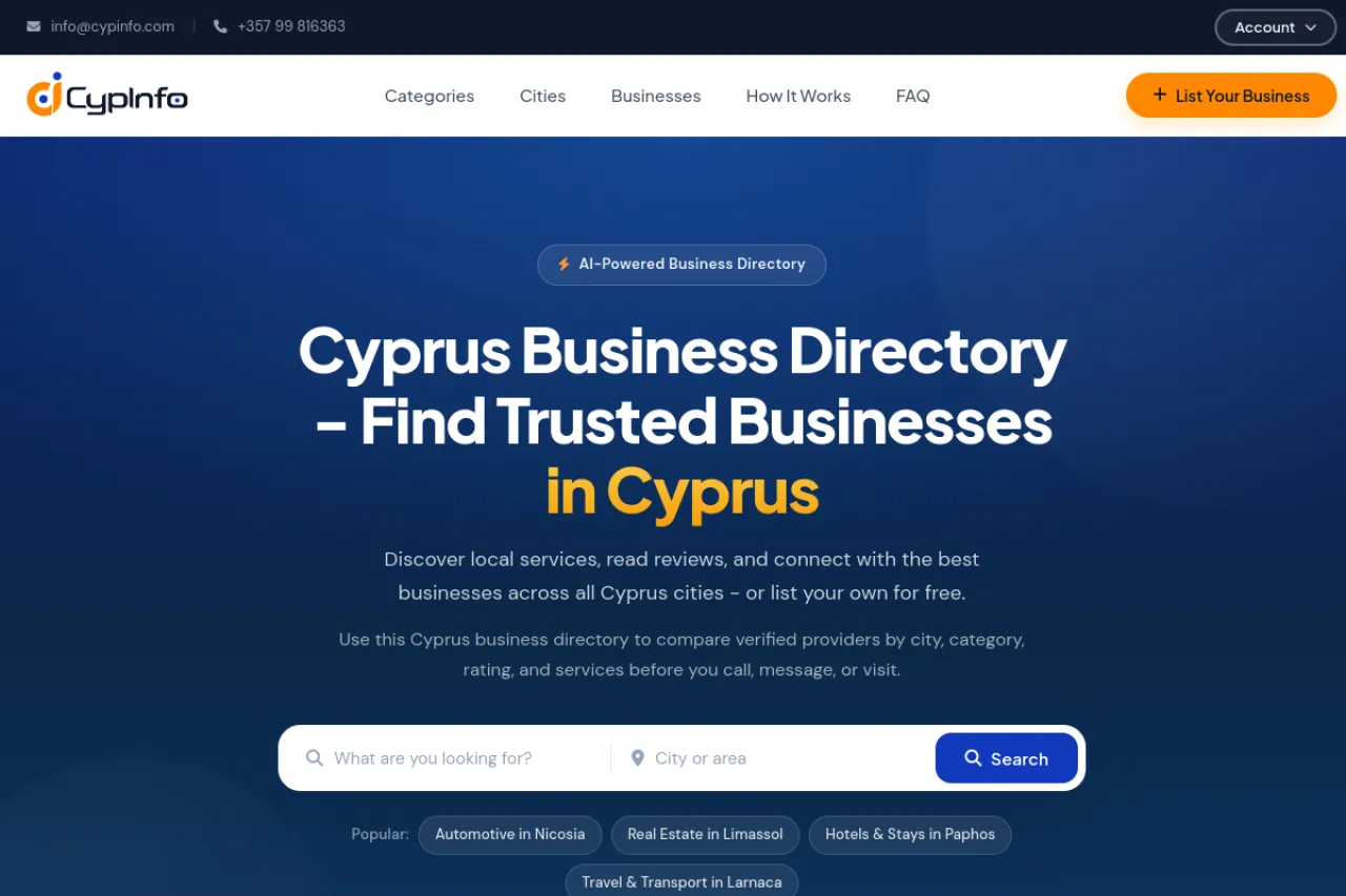CypInfo — preview